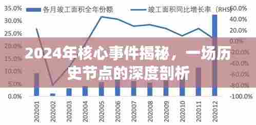 揭秘2024年核心事件,历史节点的深度剖析