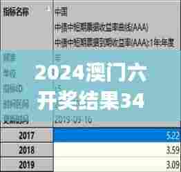 2024澳门六开奖结果340期,灵活解析设计_L版92.614-9