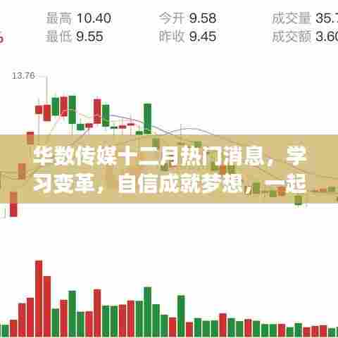 华数传媒十二月热门消息，学习变革，拥抱未来，自信成就梦想之光