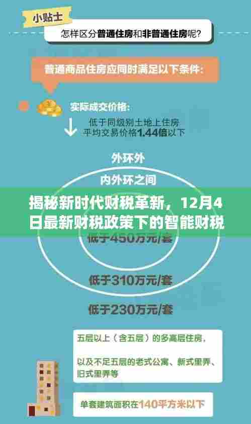 新时代财税革新揭秘,智能财税产品体验之旅(12月4日最新财税政策解读)