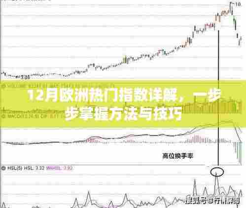 掌握方法与技巧,揭秘十二月欧洲热门指数详解