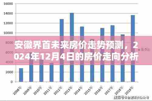 安徽界首未来房价走势预测,2024年房价展望分析