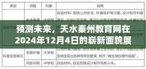 天水秦州教育网未来展望,展望至2024年崭新面貌的预测与前瞻