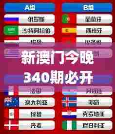 新澳门今晚340期必开一肖一特,快捷问题解决指南_X版4.297