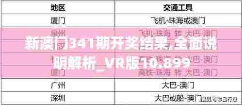 新澳门341期开奖结果,全面说明解析_VR版10.899
