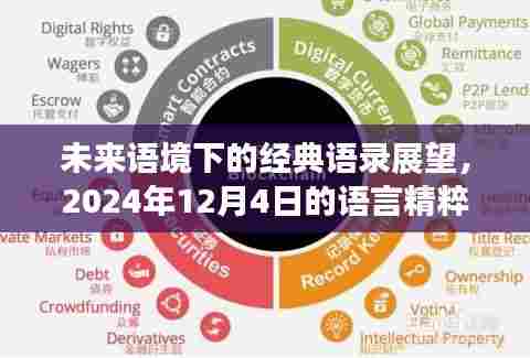 未来语境下的经典语录展望,2024年语言精粹预测