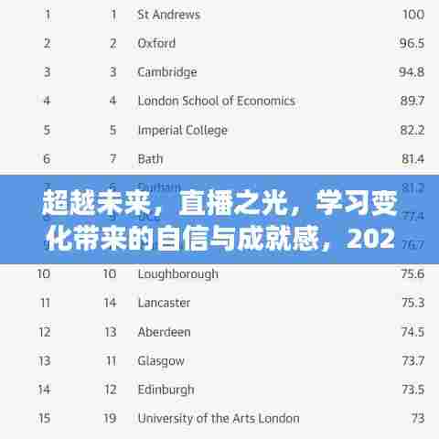 超越未来,直播之光——学习变化带来的自信与成就感纪实(2024年12月4日)