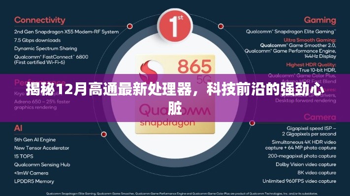 揭秘,高通最新处理器领跑科技前沿,强劲心脏亮相十二月