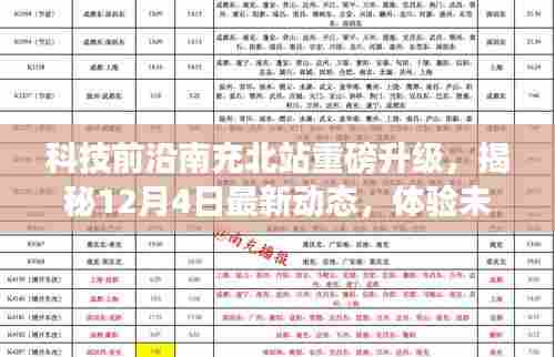 南充北站最新升级揭秘,未来出行新纪元重磅动态,体验前沿科技魅力