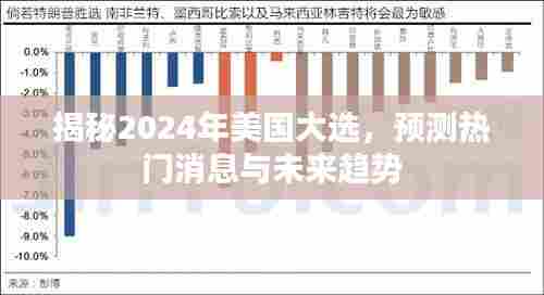 揭秘2024年美国大选内幕,热门消息与未来趋势展望