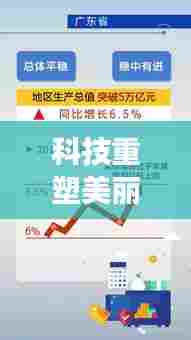 科技引领美容新潮流，美容神器微信群二维码揭秘，重塑美丽人生！