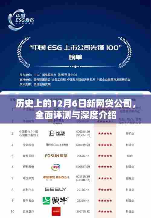 历史上的12月6日新网贷公司,全面评测与深度介绍