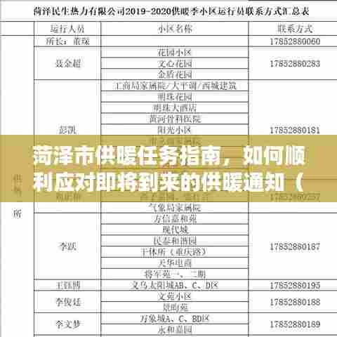 菏泽市供暖指南，应对供暖通知的攻略，适合初学者与进阶用户参考