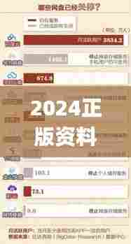 2024正版资料免费公开342期,科学解析评估_VR8.185