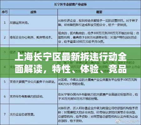 上海长宁区最新拆违行动深度解析,特性、体验、竞品对比及用户洞察
