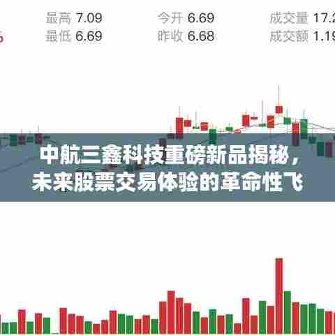 中航三鑫科技新品揭秘,股票交易体验的革命性飞跃