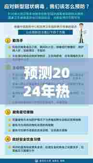 2024年热门儿童病毒感染预测,理解、预防与应对策略
