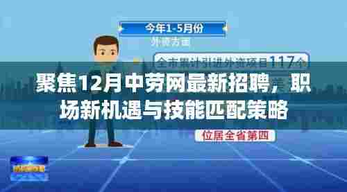 聚焦12月中劳网最新招聘,职场新机遇与技能匹配策略探讨