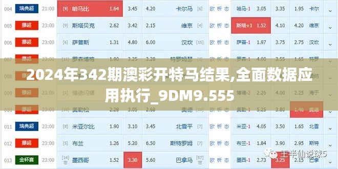 2024年342期澳彩开特马结果,全面数据应用执行_9DM9.555