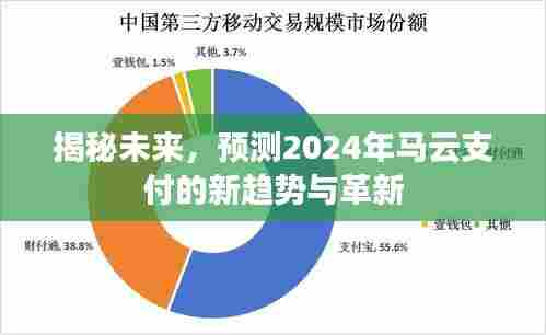 揭秘未来,马云支付的新趋势与革新展望2024年预测报告