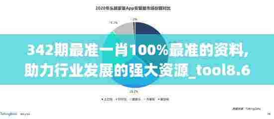 342期最准一肖100%最准的资料,助力行业发展的强大资源_tool8.626