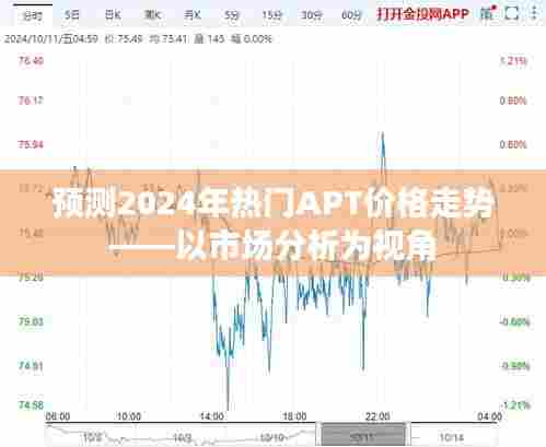 2024年APT价格走势预测,市场分析视角的洞察