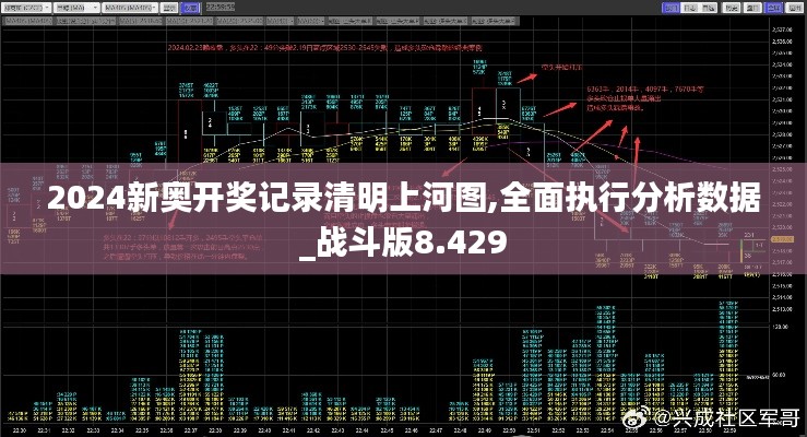 2024新奥开奖记录清明上河图,全面执行分析数据_战斗版8.429