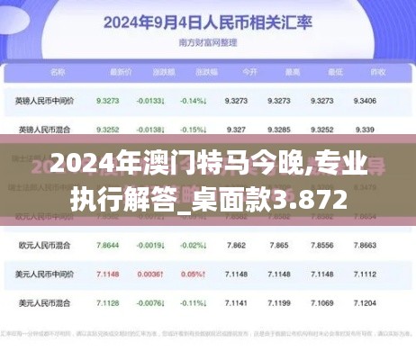 2024年澳门特马今晚,专业执行解答_桌面款3.872
