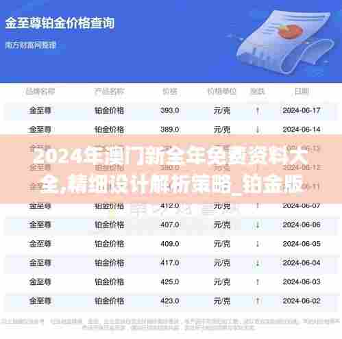 2024年澳门新全年免费资料大全,精细设计解析策略_铂金版6.190