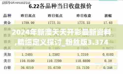 2024年新澳天天开彩最新资料,精细定义探讨_粉丝版3.374