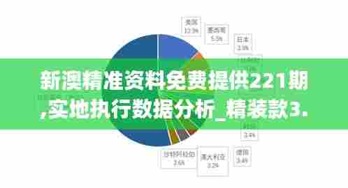 新澳精准资料免费提供221期,实地执行数据分析_精装款3.429