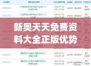 新奥天天免费资料大全正版优势,迅捷解答方案设计_V27.192