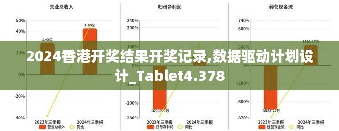 2024香港开奖结果开奖记录,数据驱动计划设计_Tablet4.378