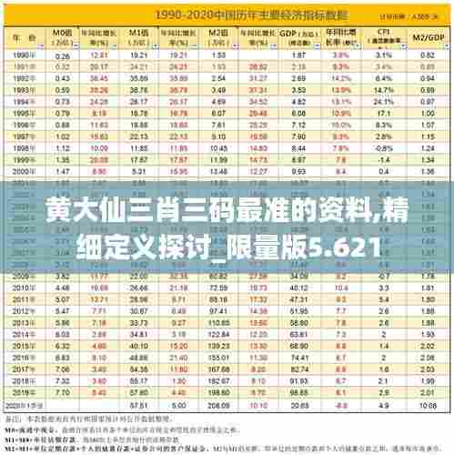 黄大仙三肖三码最准的资料,精细定义探讨_限量版5.621