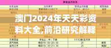 澳门2024年天天彩资料大全,前沿研究解释定义_手游版19.795