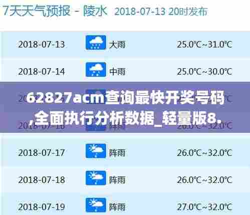 62827acm查询最快开奖号码,全面执行分析数据_轻量版8.233