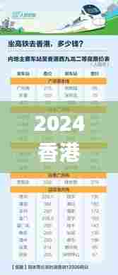 2024香港历史开奖结果查询表最新,整体讲解执行_探索版6.285