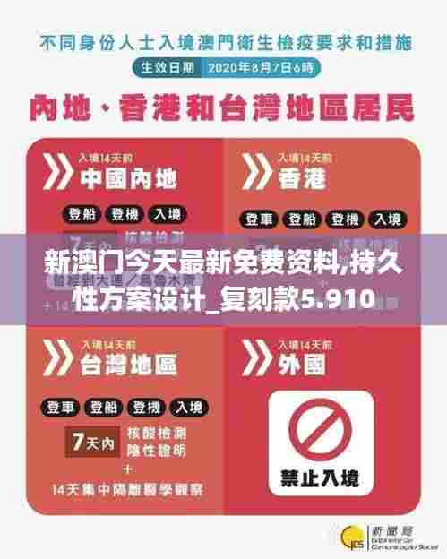 新澳门今天最新免费资料,持久性方案设计_复刻款5.910