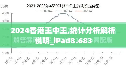 2024香港王中王,统计分析解析说明_iPad8.683