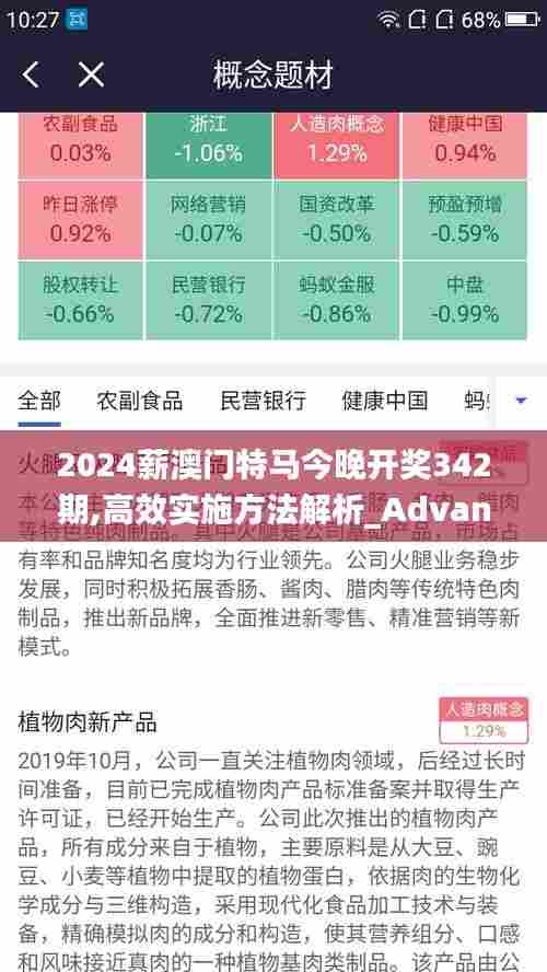 2024薪澳门特马今晚开奖342期,高效实施方法解析_Advance2.479