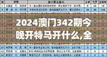 2024澳门342期今晚开特马开什么,全面数据解析执行_OP7.243