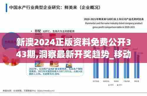 新澳2024正版资料免费公开343期,洞察最新开奖趋势_移动版9.861