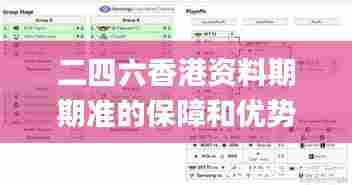 二四六香港资料期期准的保障和优势,深层数据分析执行_完整版3.699