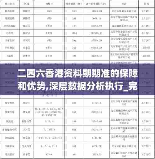 张皇失措 第3页