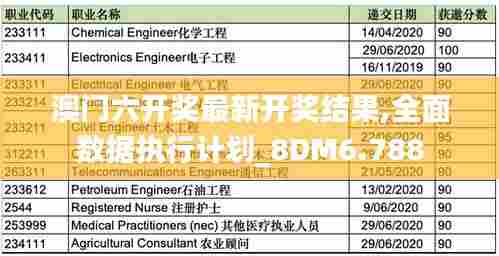 澳门六开奖最新开奖结果,全面数据执行计划_8DM6.788