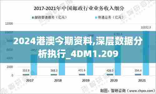 2024港澳今期资料,深层数据分析执行_4DM1.209