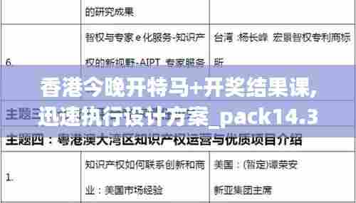 香港今晚开特马+开奖结果课,迅速执行设计方案_pack14.331