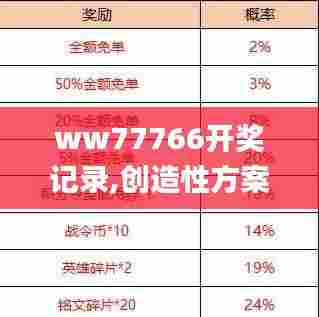 ww77766开奖记录,创造性方案解析_专属款13.134