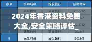 2024年香港资料免费大全,安全策略评估_FHD7.136