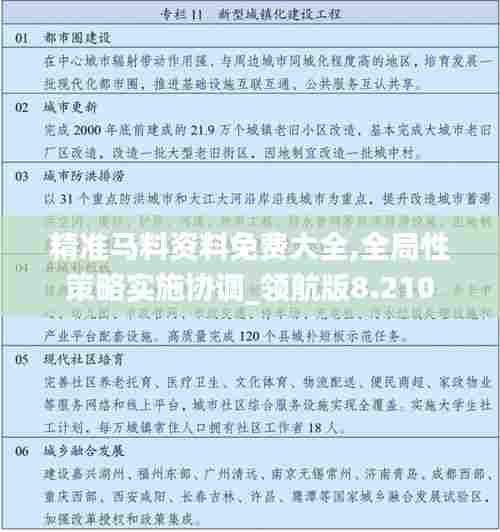 精准马料资料免费大全,全局性策略实施协调_领航版8.210